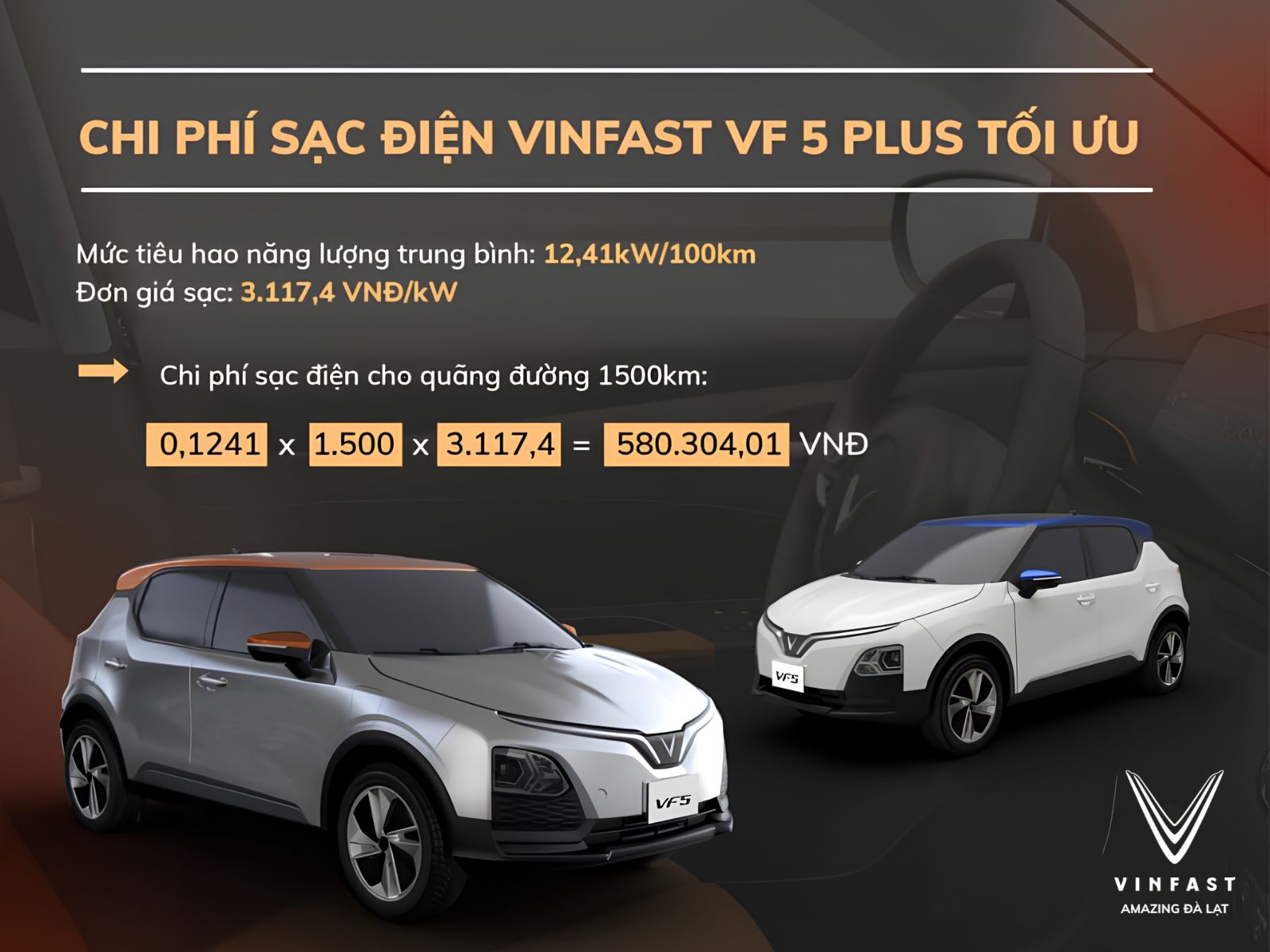 VF5 Plus Đổi Xe Xăng Sang Điện Ưu Đãi Tháng 7/2026 Tại Đà Lạt — hình 4