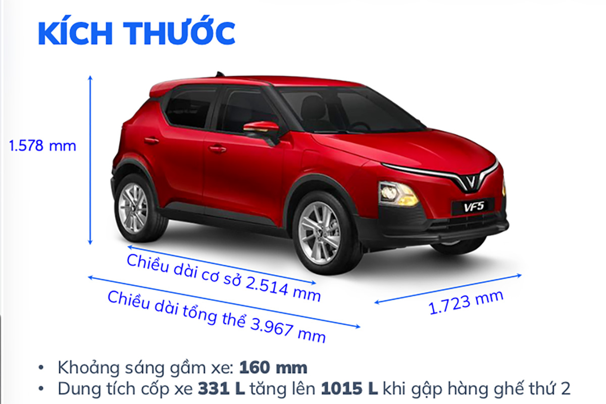 Hình ảnh bài viết VinFast